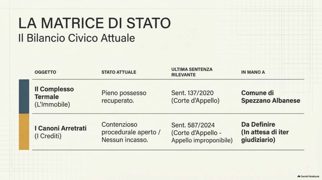 diapositive pagina 09